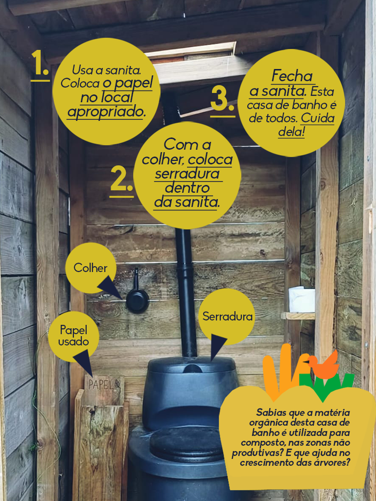 casa_de banho_inst